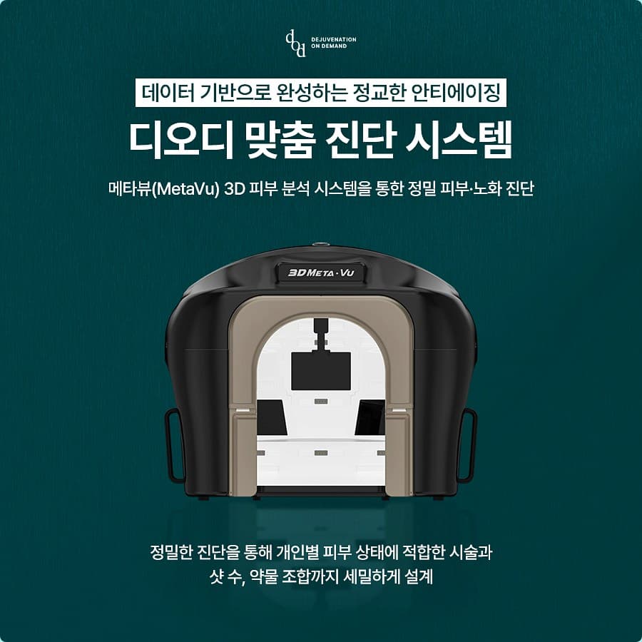 디오디피부과의원 청담 메타뷰(MetaVu) 3D 피부 분석 시스템