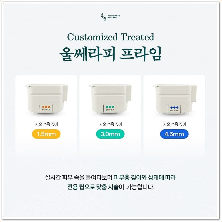 울쎄라피 프라임 팁별 시술 적용 깊이 1.5mm, 3.0mm, 4.5mm