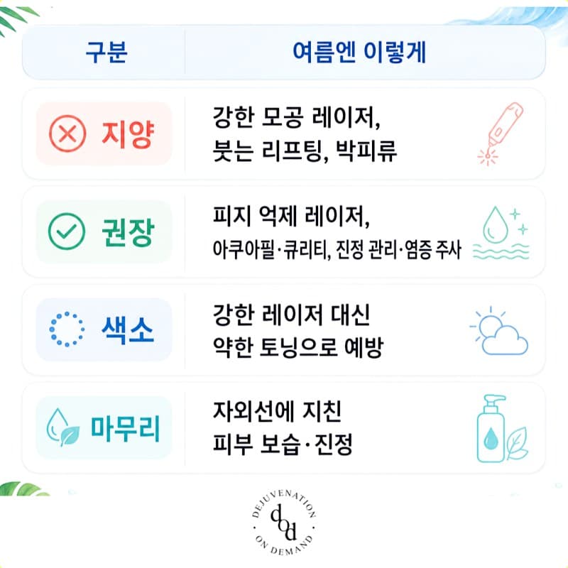 여름 피부 관리 정리 - 지양, 권장, 색소, 마무리 4가지 기준